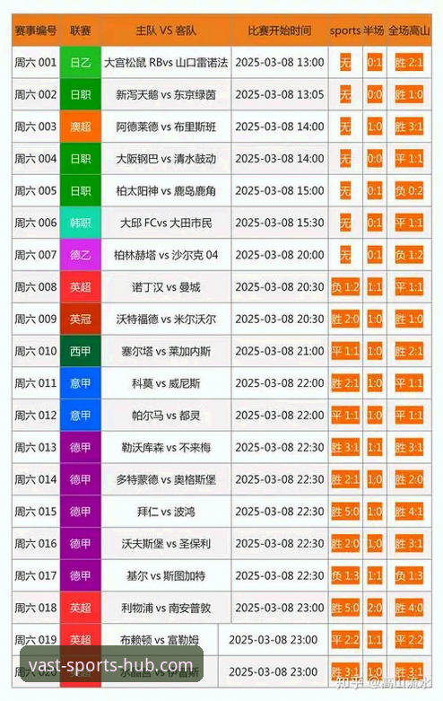 7个HHSPORTS官方网址使用技巧，让体育竞猜更高效